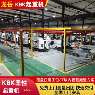 �pС������KBK���ؙC܇�g���b�}���a����܇ 늄�KBK�������ؙC