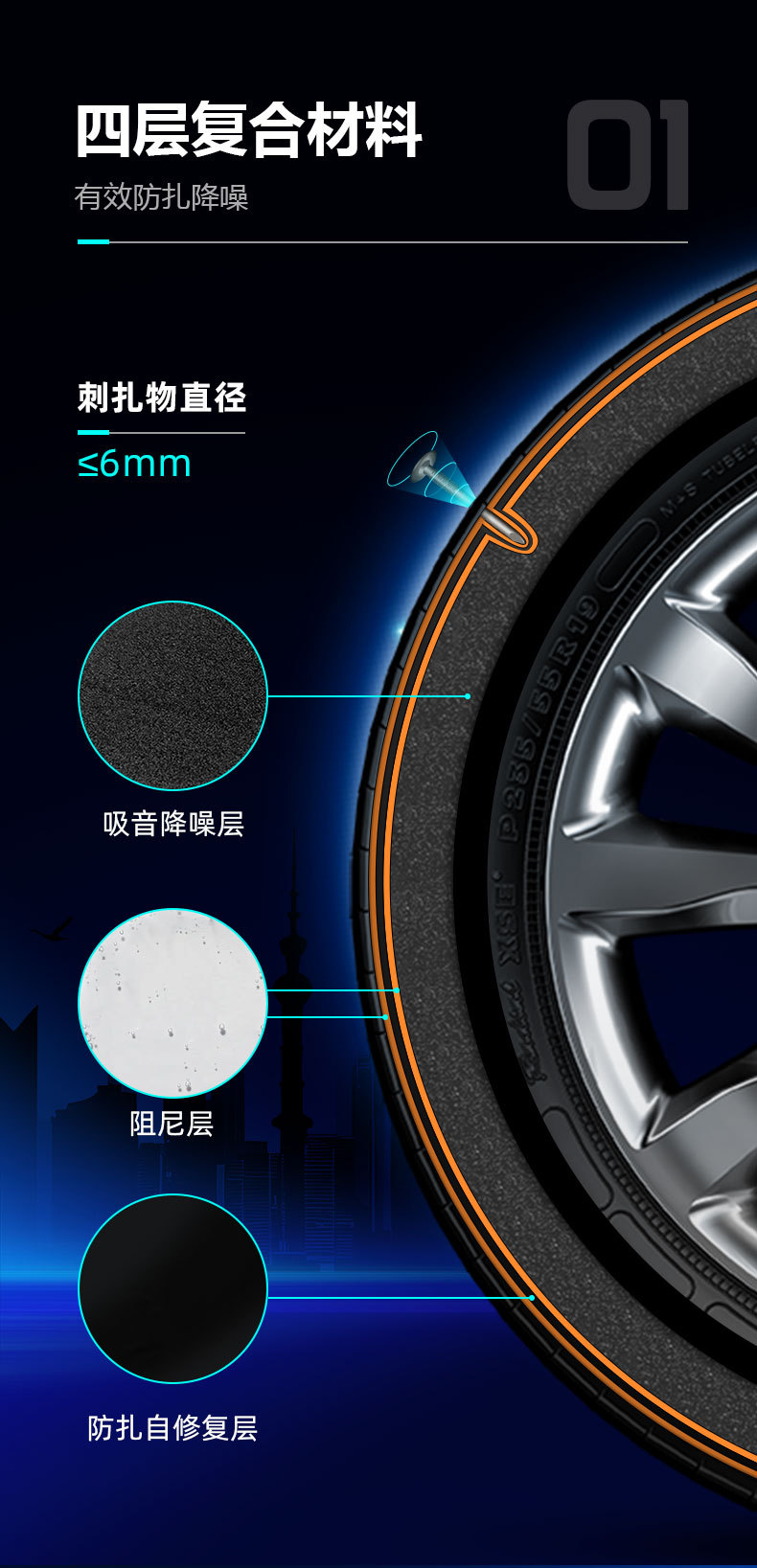 New Generation Aslon Longyun Cotton for Car and Motorcycle Tires, Puncture-Proof, Repairable, Soundproofing, Sound-Absorbing, Noise-Reducing Cotton
