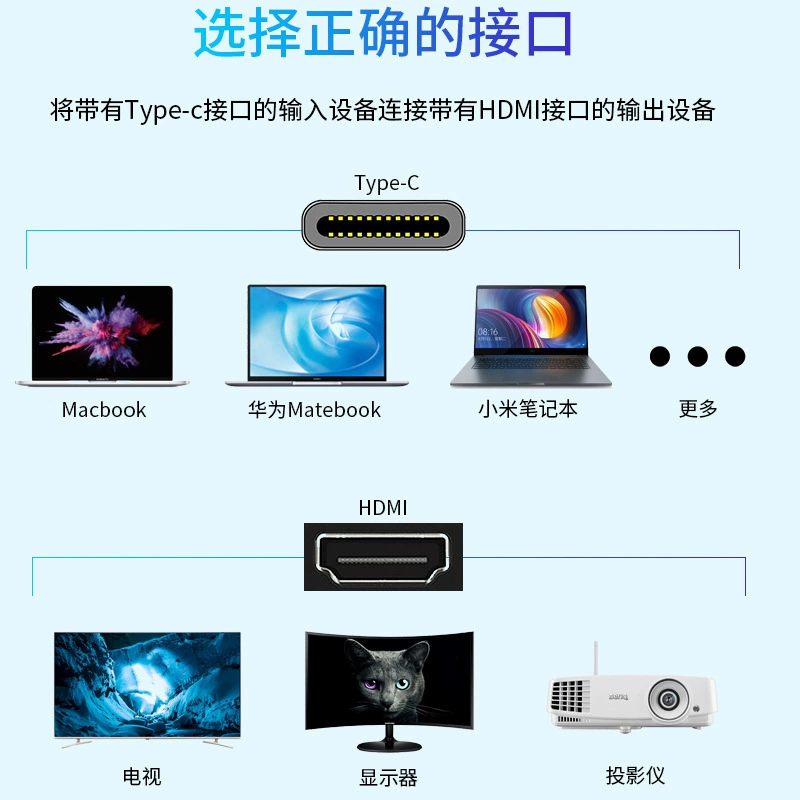 Кабель-переходник USB Type-C на HDMI, Type C → HDMI, 1080p/4K, 1.8 м