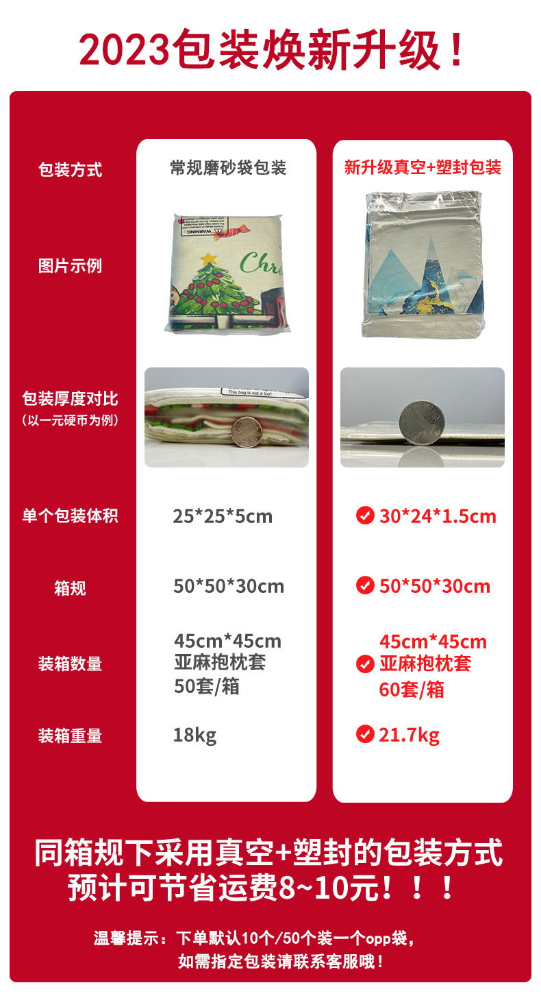 O1CN01YV9jLL2MRRnzRoiVJ_!!3980