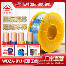 �߶˼��b��WDZA-BYJ125������~о����A����ȼ�ιɭh�����և��H�