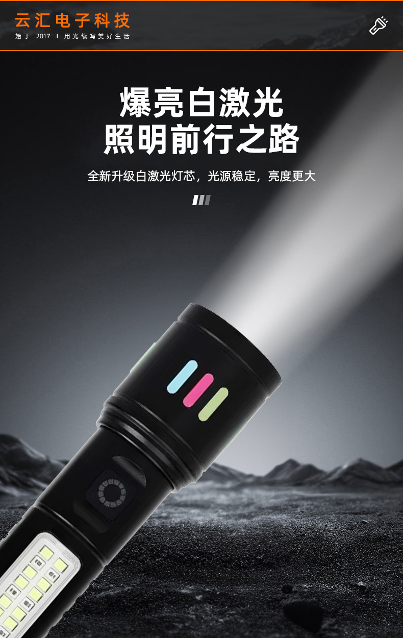 Cross-border white laser flashlight with adjustable zoom, dual light source, outdoor camping adventure emergency flashlight, dustproof flashlight