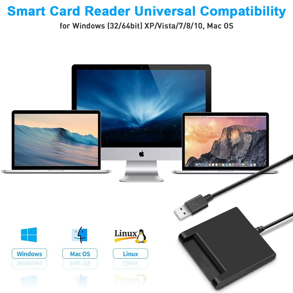 Кросс-бордер USB умный считыватель карт CAC карта ID карта ID карта банковская карта налоговый считыватель оптом