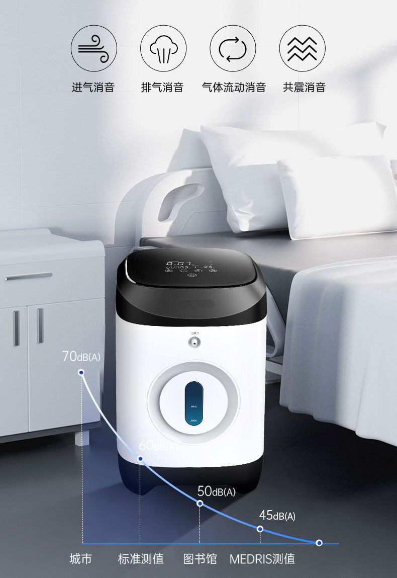 Oxygen generator household small oxygenator outdoor car oxygen bar to carry travel oxygenator air purifier