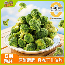 }mkἴʳIBСʳ߲˷򻯽߹