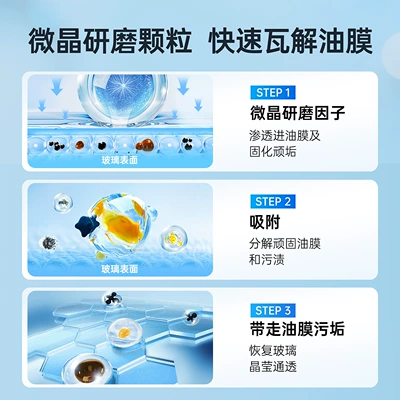 Glass agent oil film remover, coating water