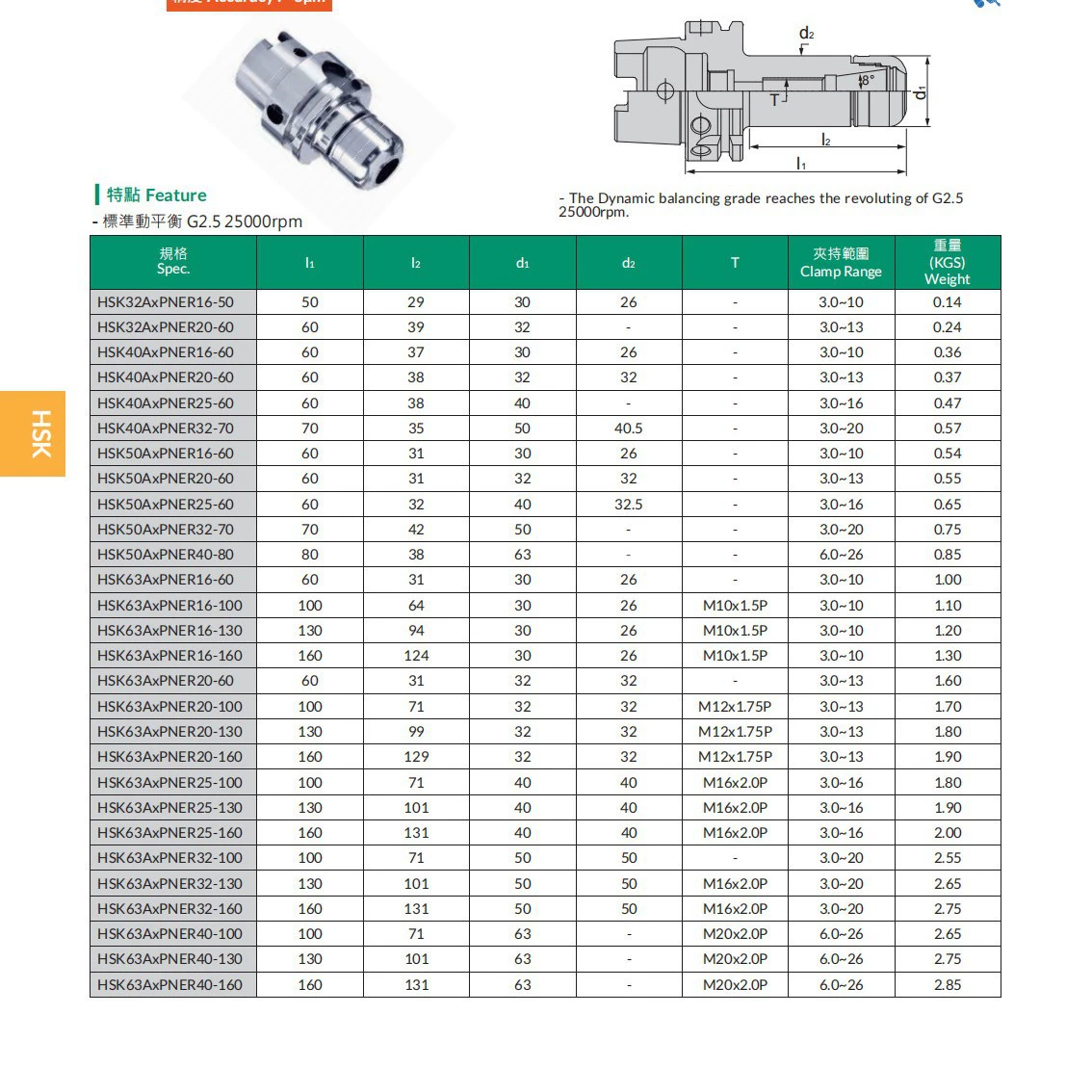 Держатель инструмента HSK50A/HSK60A/HSK100A/PNER