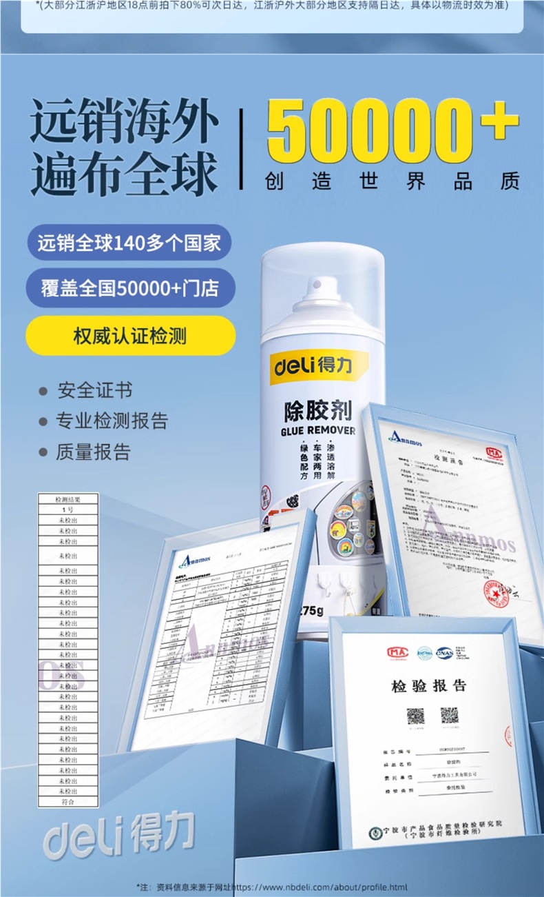 Powerful Adhesive Remover for Household Use, Universal Glue Remover for Strong Car Glass Double-Sided Tape Residue and Adhesive Removal