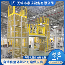 Һ�������C ؛�� 䓽Y������ʽ؛�� �����C ����ƽ̨�̶���܉ʽ