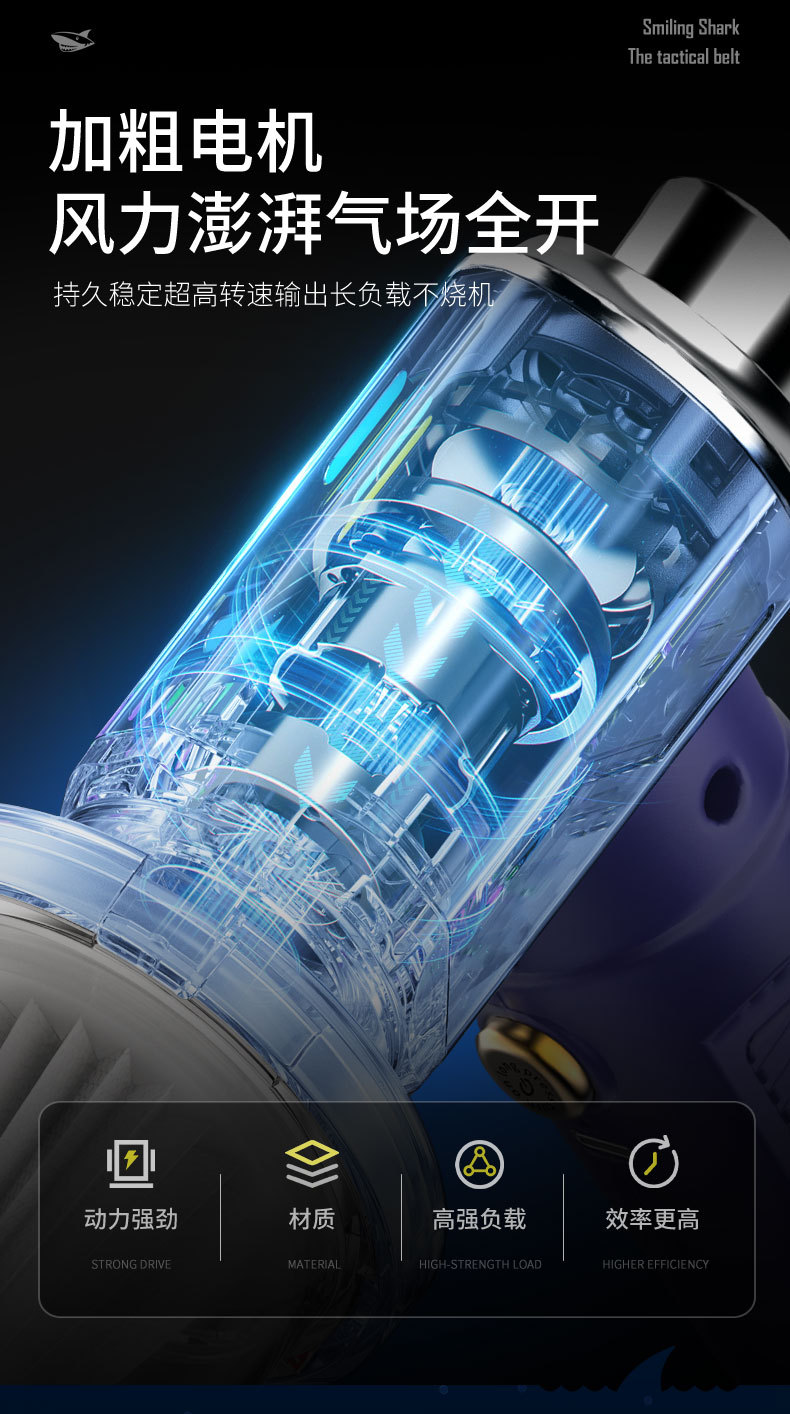 Smile Shark's new wireless car-mounted vacuum cleaner, a handheld device for home and car use, is rechargeable, portable, and offers long-lasting suction power