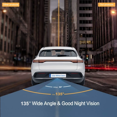 Reversing Camera with Car Display: Vehicle camera