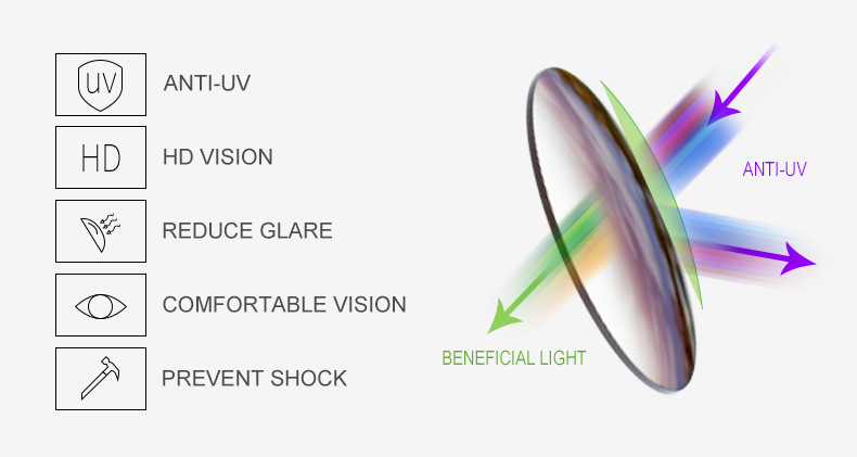 Lunettes de soleil de cyclisme personnalisées pour hommes et femmes, résistantes aux UV, tendance, nouvelle collection 2024_voghion.com