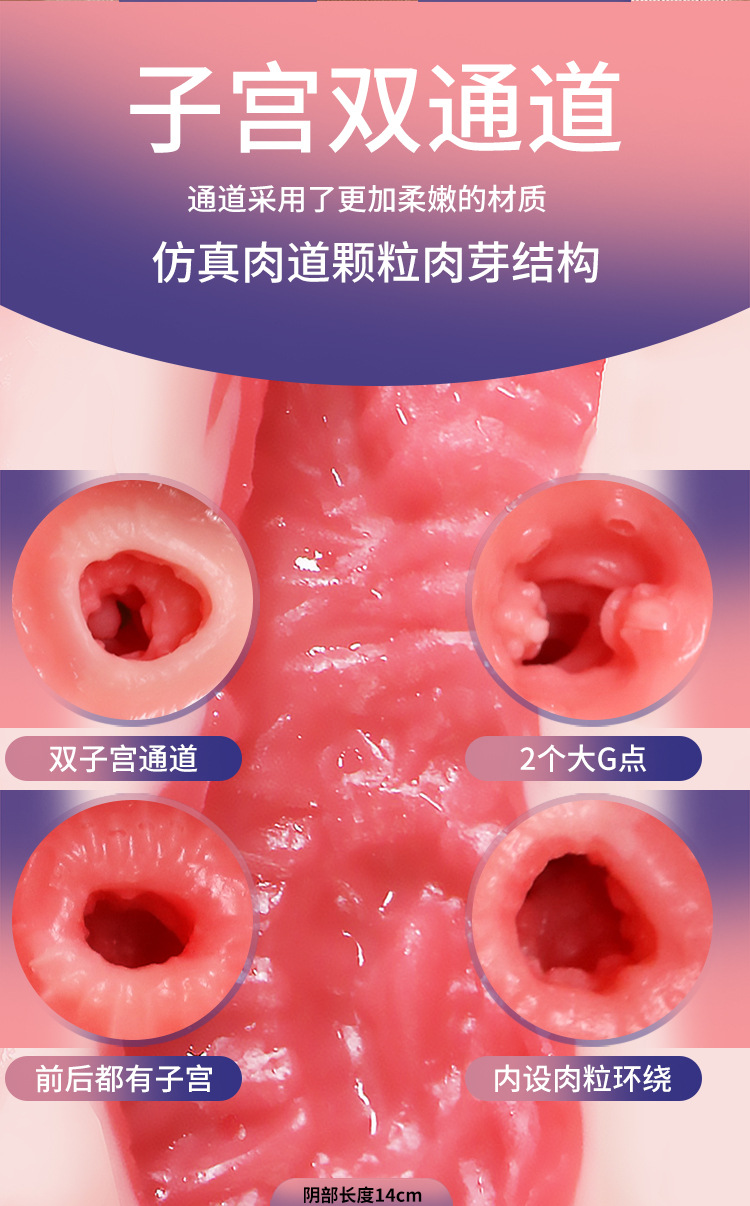 Jiuai Simulated Vaginal Buttocks Masturbation Cup, TPE Manual Stroker, Flesh Tone — detail image 2