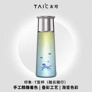 TAIC̫�ɼ�ⁱ��ر�2026�R���´�ⁱ��Y�б��������նY��ˮ����