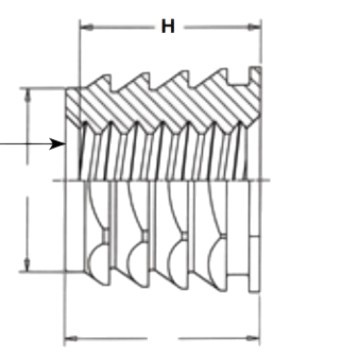 ��������ĸNFPA-M8 ֲ����ĸ ��ͷ��ѹ������Ƕ��