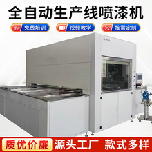 �S��ȫ�Ԅ����a������C�Ԅ����������T�O��һվ�� ��