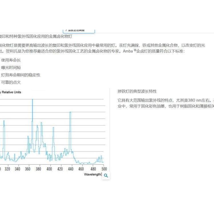 admesy照度计/余弦校正器/Asteria 系列/高速稳定