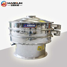 ����Ԫ����Y����ʳƷ�tș��ĩ�w���ּ����s���P���ӺY�S���N��