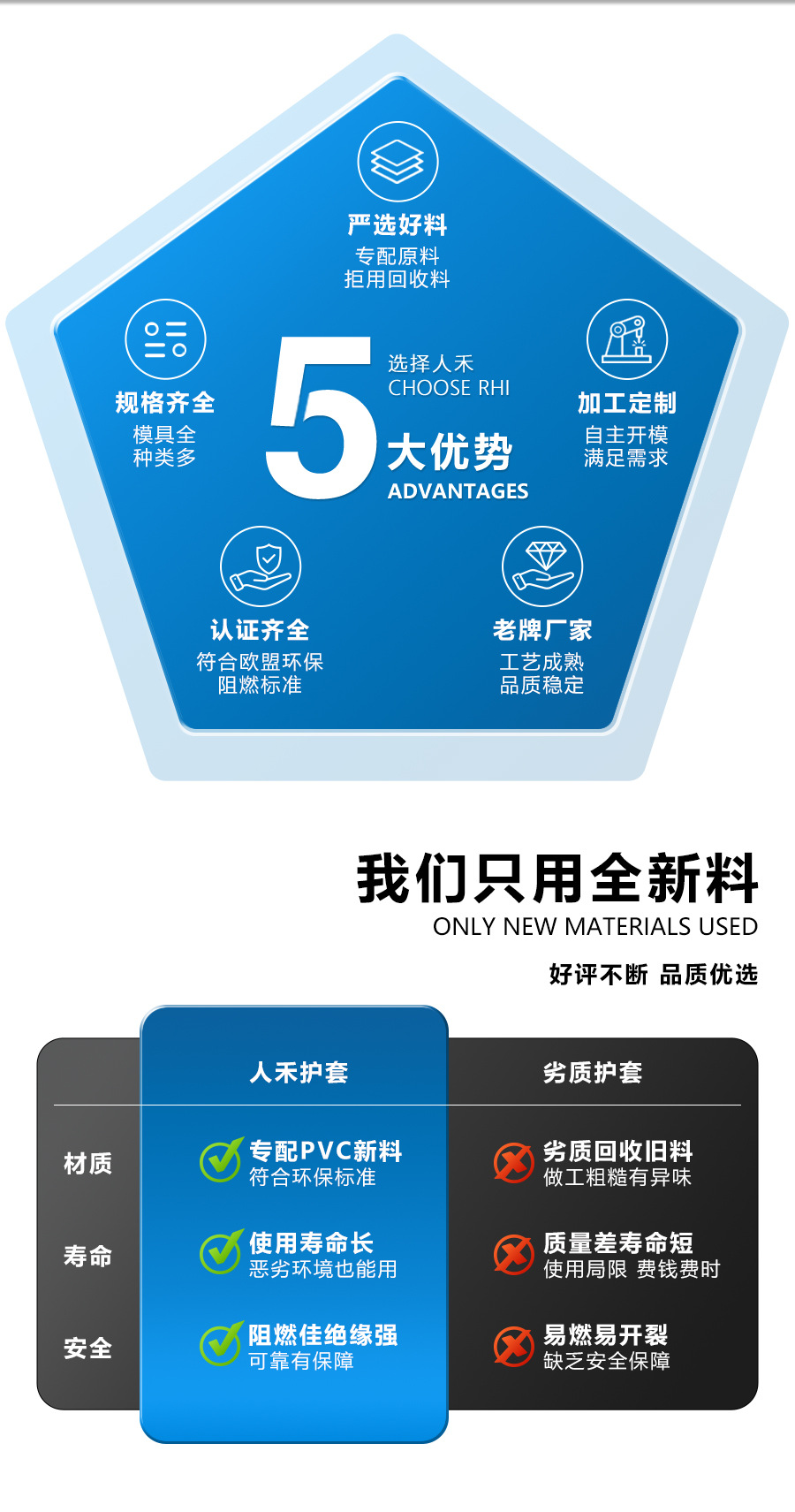 蓄电池端子保护套烟斗护套