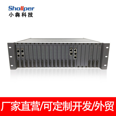 science and technology number Programmable Telephone Switch IPPBX user system group Switchboard Manufactor Voice gateway
