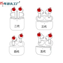 �A�������������pro�{�����C�����m���O����׿�A��TWS�{�����C