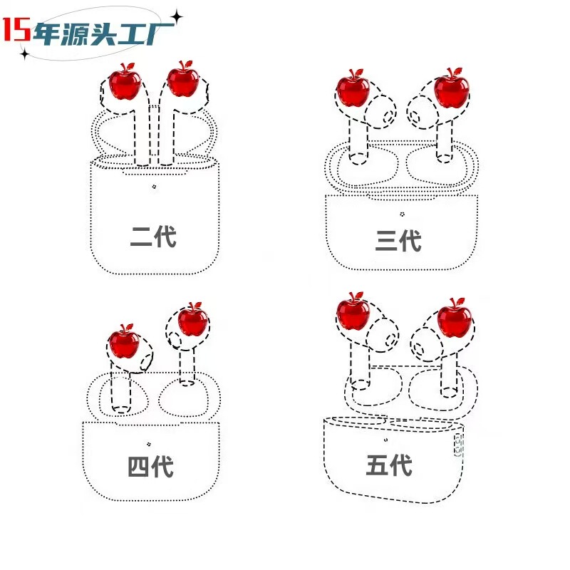 Huaqiangbei 2Nd, 3Rd, 4Th, and 5Th Generation Pro Bluetooth Headphones Jerry Compatible with Apple, Android, and Huawei Tws Bluetooth Headphones
