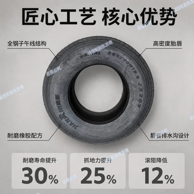 Yük maşını şinləri, 4.445m /70/265/70R19.5 passenger