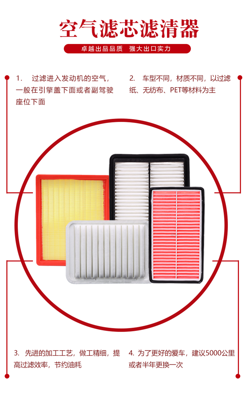 Compatible with Wuling Baojun 730, 1.5L naturally aspirated engine, air filter element, air filter, and grille accessories