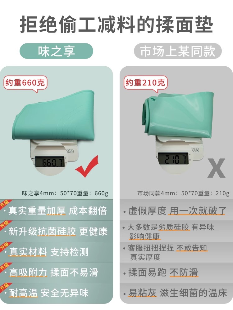 加厚家用硅膠墊揉面墊烘焙面板和面板案板塑料食品級廚房大號擀麵