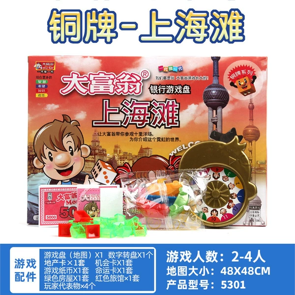 Copper monopoly, Shanghai