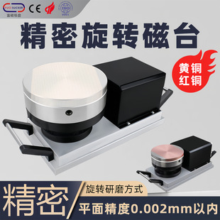 ��ˮ����΢�{���D��̨ȫ������{��ĥ��늄ӏ����A�Οo�����D�űP