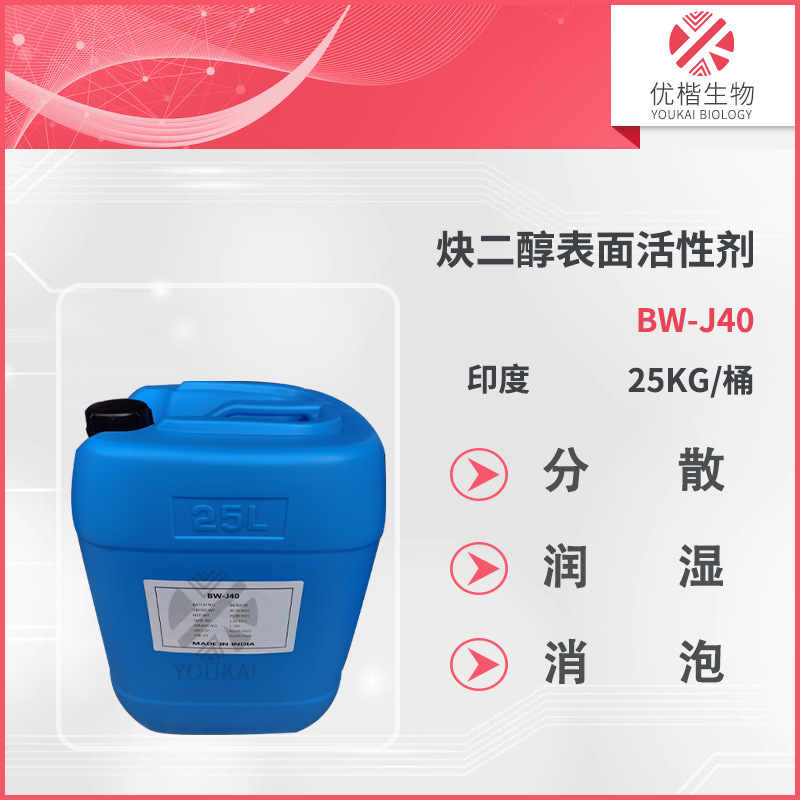 解读涂料助剂行业的前沿趋势