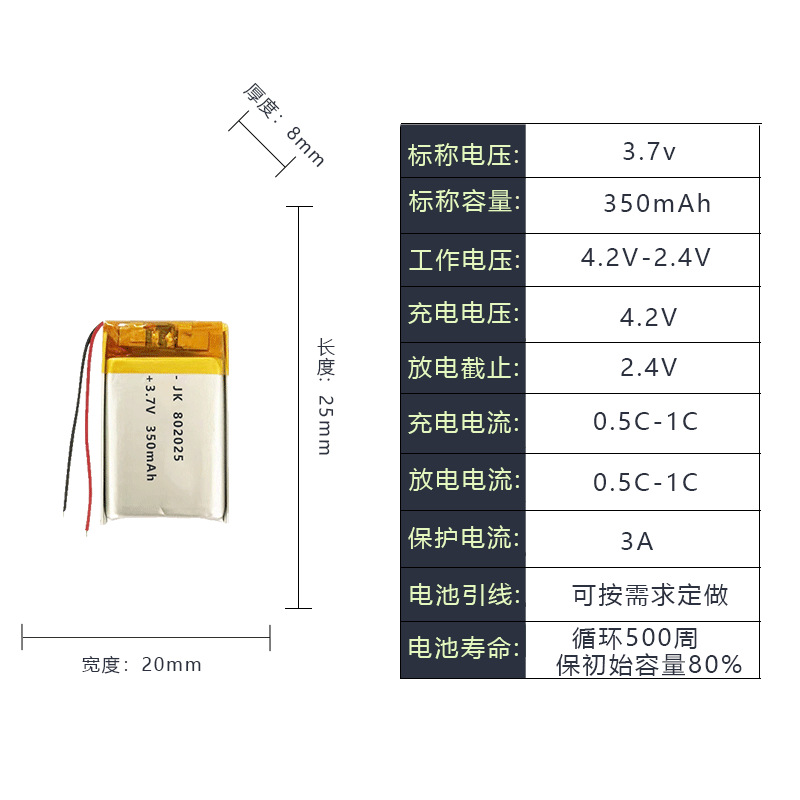 802025-350mAh 배터리 셀 및 보호 보드 콘센트