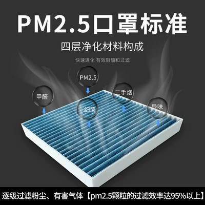 Air conditioning filter air conditioning filter element