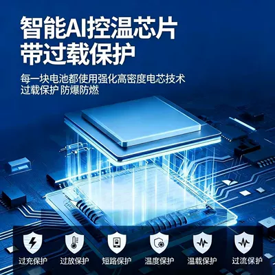 from Manufacturer】Lithium Battery Car: High pressure car wash water gun