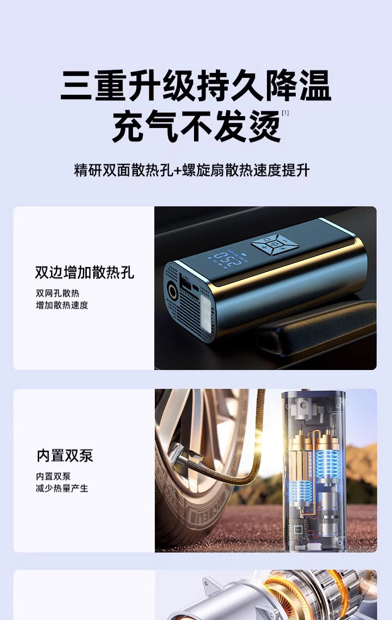 Car Wireless Air Pump, Portable Air Pump for Cars, Electric Car Tire High-Pressure Inflator, Inflator