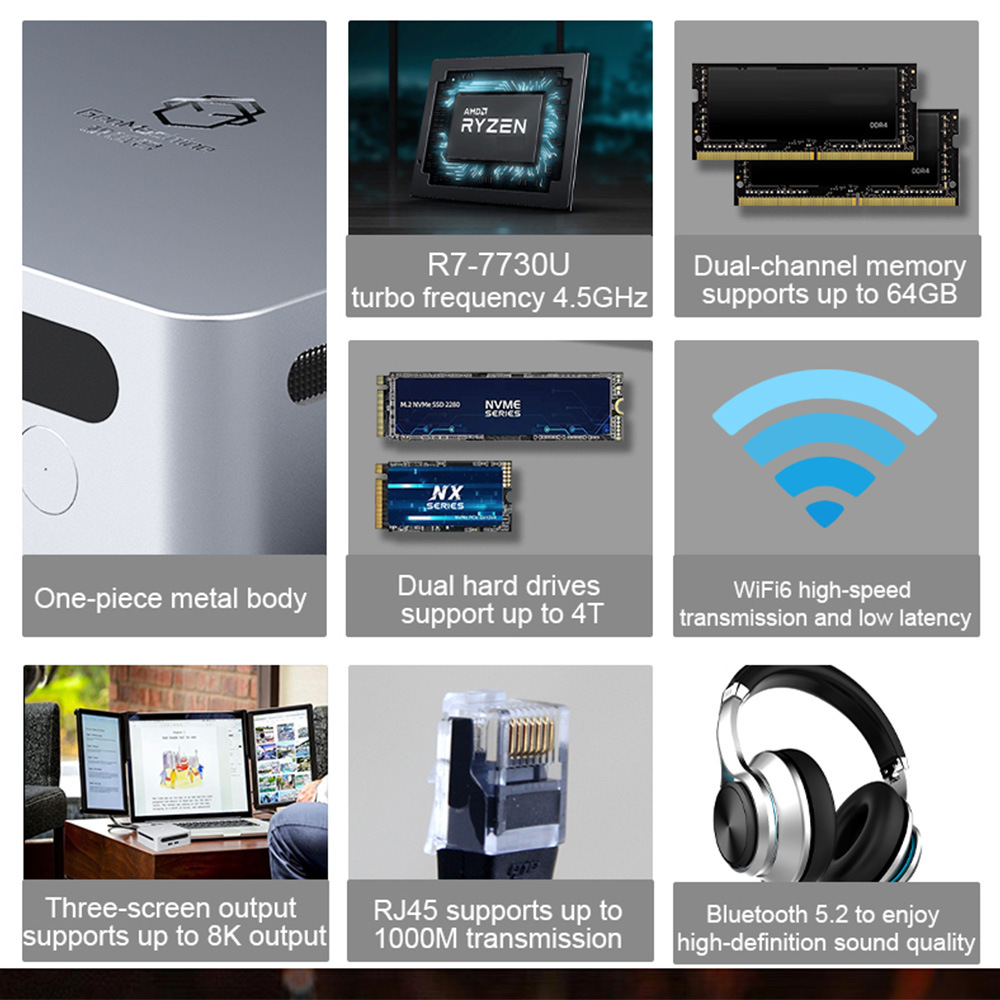 AMD Ruilong 7730U mini ordenador host juego eléctrico oficina de negocios mini host mini pc