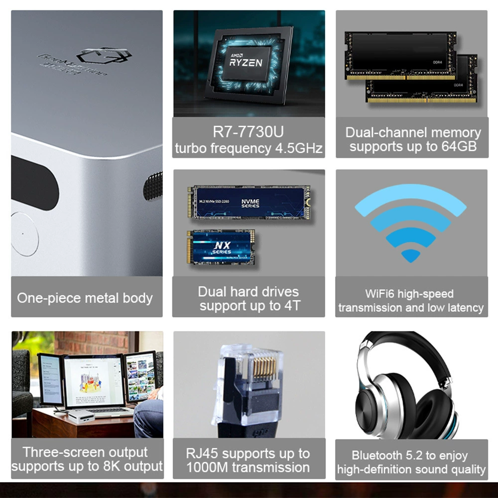 AMD Ryzen 7730U mini computer console gaming, business office mini mini host mini PC