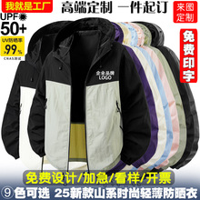 �ļ���ɹ��logoӡ��Ů�����ᱡ͸��Ƥ���µ����ɹ��������