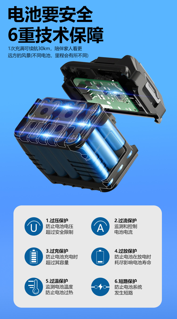 Electric Wheelchair, Electric Foldable Lightweight Intelligent Fully Automatic Mobility Scooter for the Elderly, Four-Wheel Lithium Battery Wheelchair