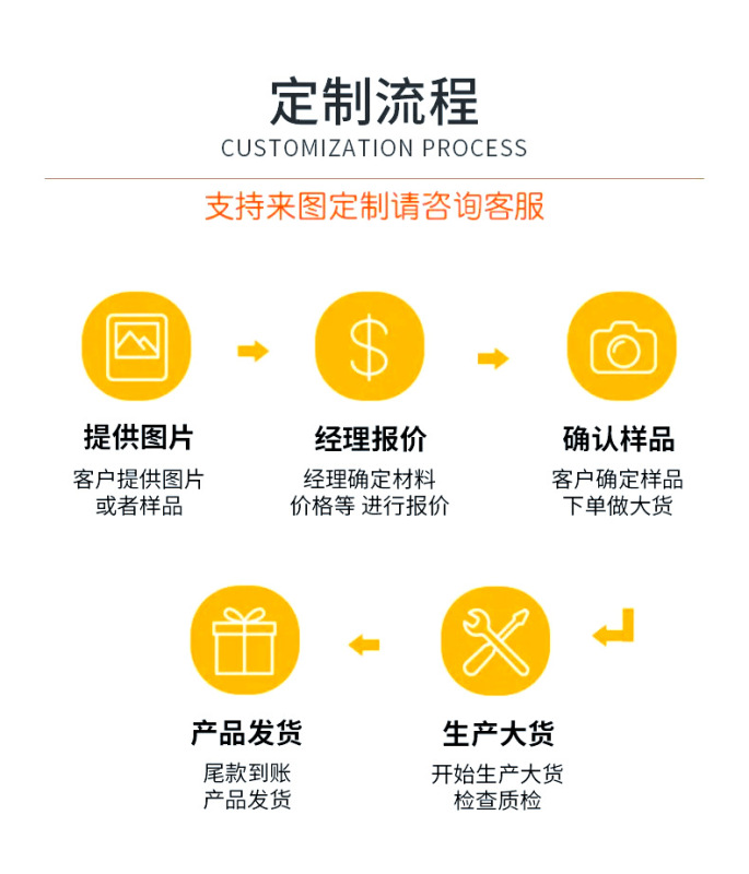 现货跨境forsaken chance plush毛绒玩具roblox男孩女孩毛绒玩偶|undefined