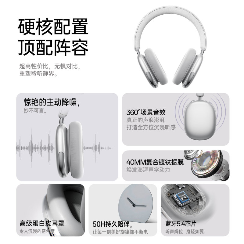 国境を越えた新しい ANC ワイヤレス ノイズ キャンセリング Bluetooth ヘッドセット ヘッドマウント オーバーイヤー超長バッテリー寿命 Bluetooth ヘッドセット P9MAX|undefined