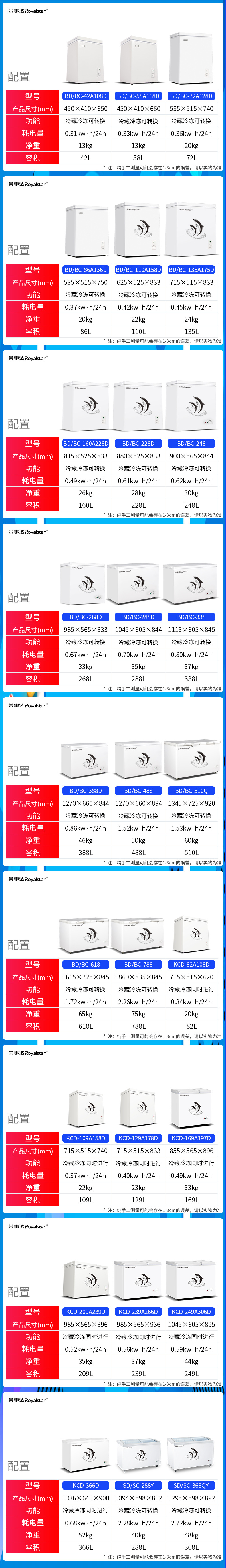 荣事达双温柜改