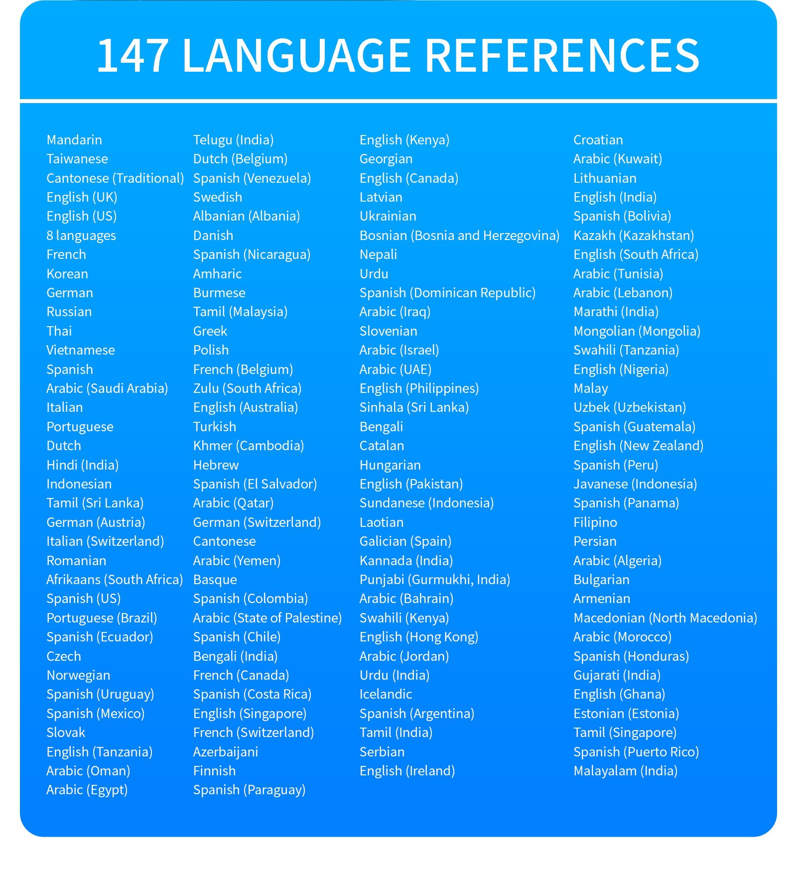 T21PRO翻译机阿拉伯语离线翻译机 144+语言全球智能翻