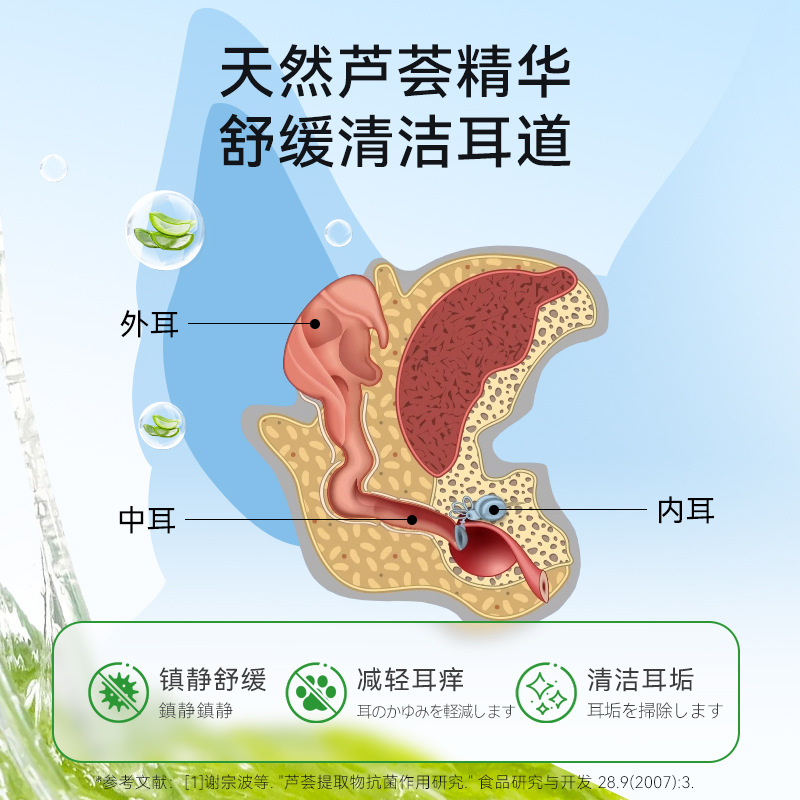Limpieza de cerumen de oído para perros, toallitas de limpieza de oído para perros, esencia de aloe para gatos, antibacteriana y desodorante, guarnición de dedos para perlas para mascotas