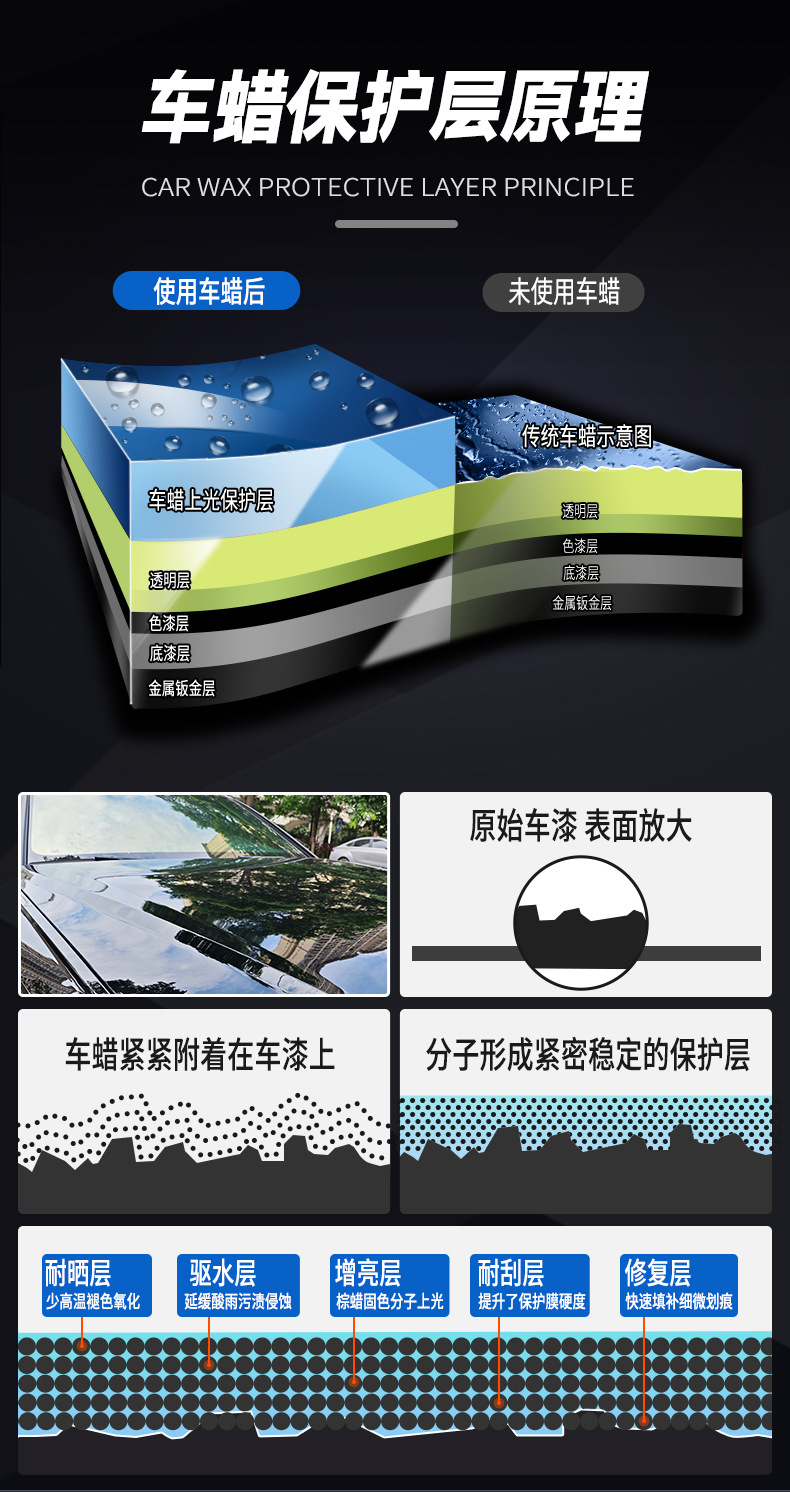 Shikai Xc Car Wax White Car Paint Special Wax Pearl White Glazing Maintenance Crystal Wax Solid Coating Protective Wax