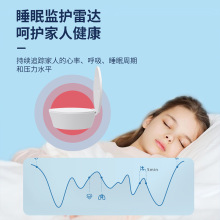 24G呼吸心率睡眠监测器 带平台管理毫米波雷达身体健康数据监测