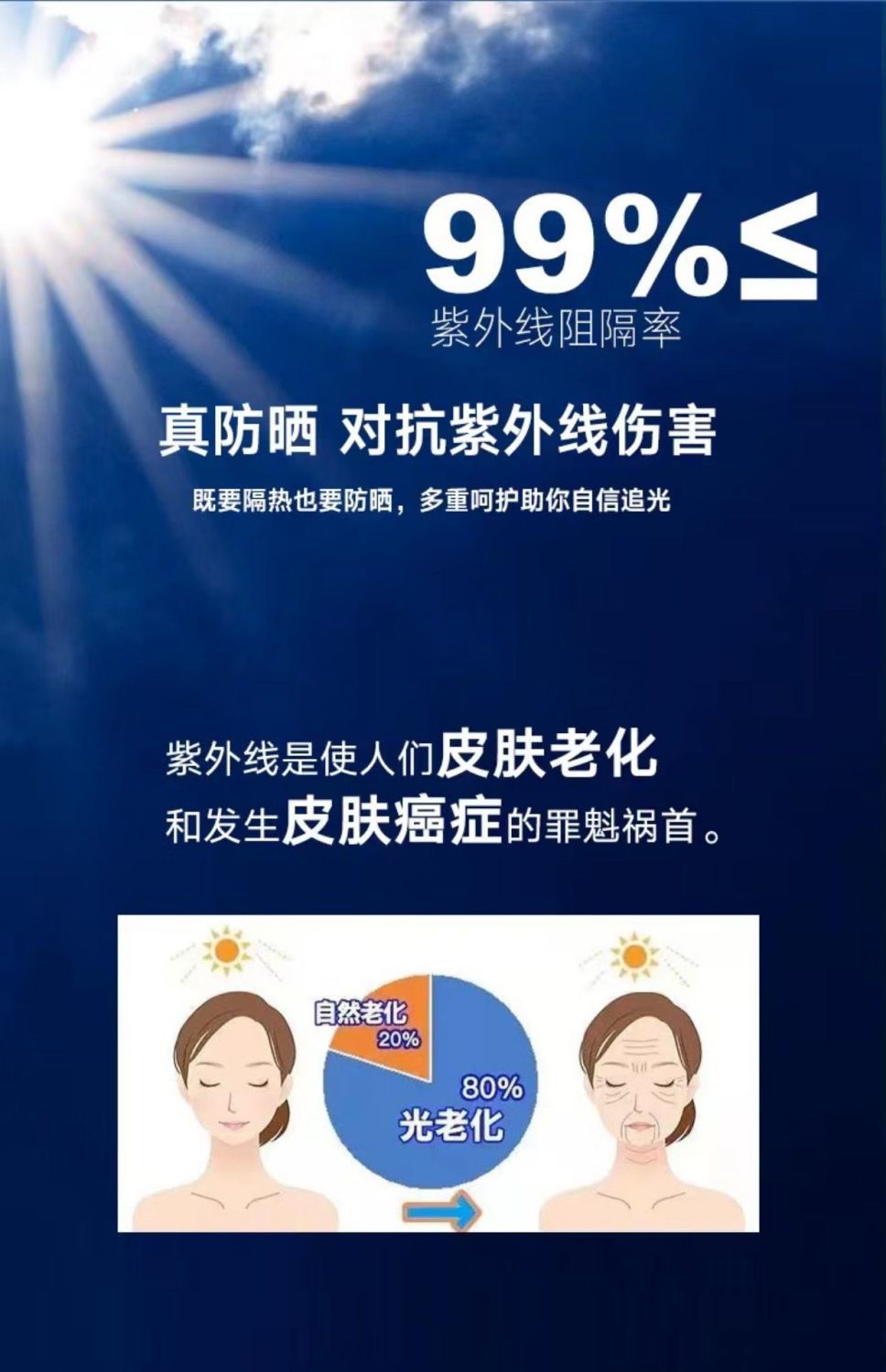 Heat insulation sunscreen explosion-proof self-sticking car window film truck solar film van glass black privacy film