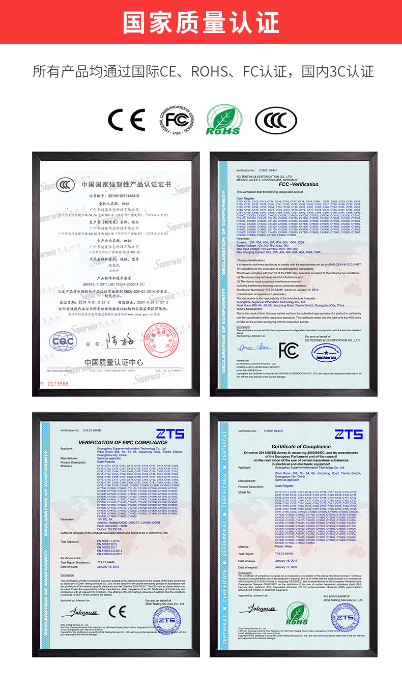 1688- صفحة التفاصيل- السنة التقويمية 2020- قوة الشركة _03