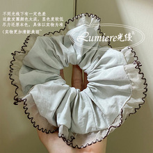 �۹ϵ���ɫ���޴��c�lȦ�nϵС�����|�Еr�аٴ���Rβ�l�K�l�